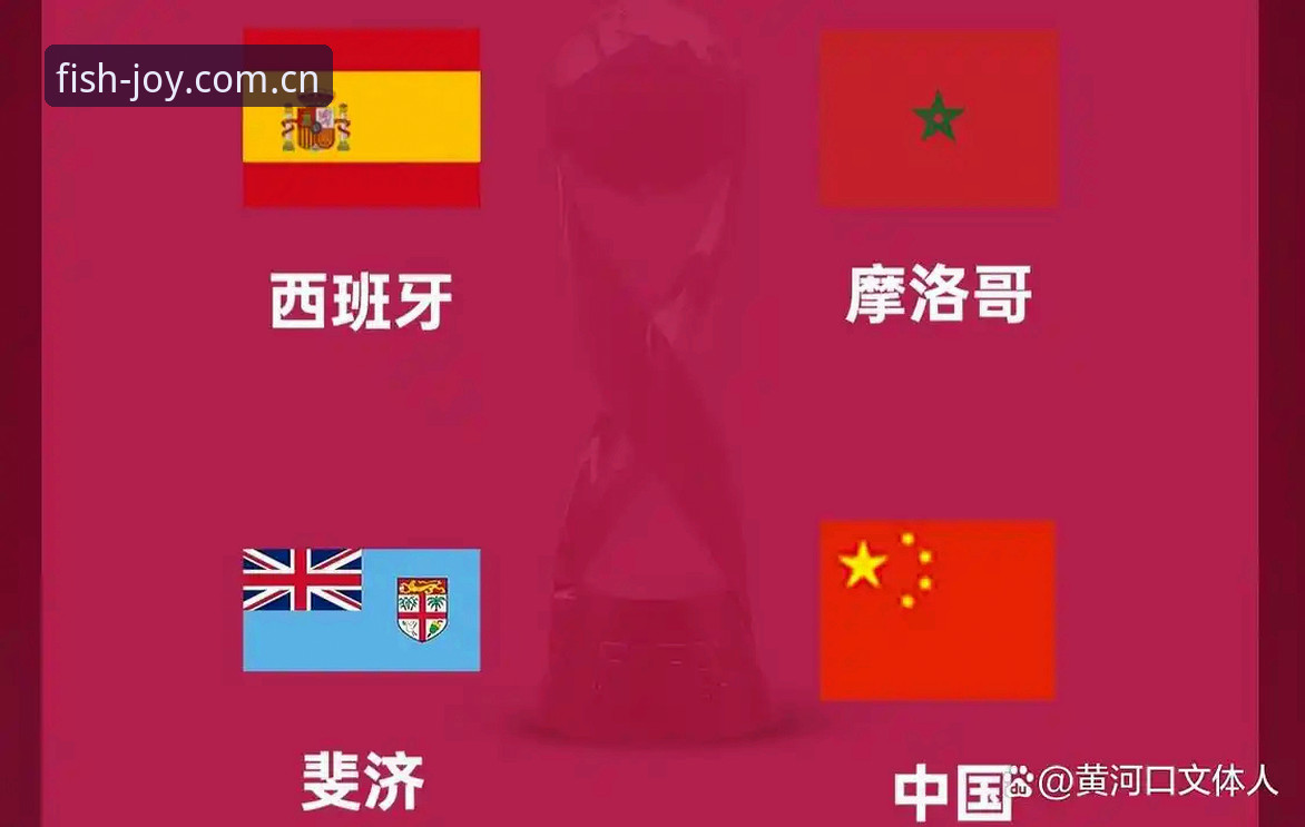 乐鱼官方app U17世界杯抽签揭晓的3大看点,中国男女足如何应对死亡之组?