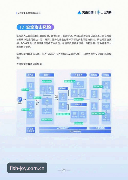乐鱼官网地址安全吗 乐鱼官网地址安全吗?最新技术评测揭秘乐鱼手机平台2025年安全防护体系